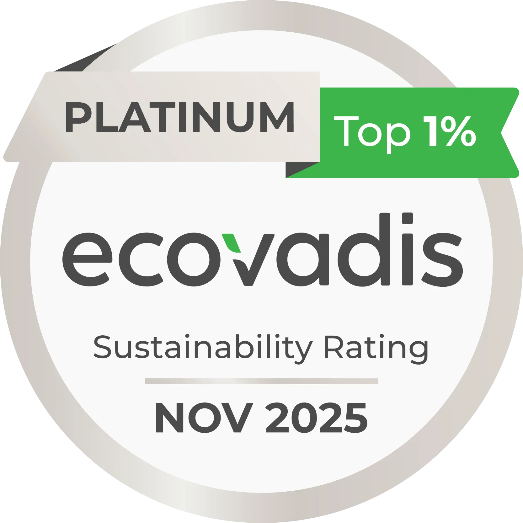 EcoVadis Platin-Medaille 2025